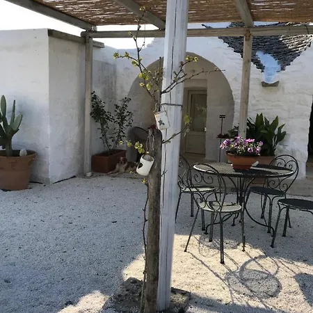 Borgo Trulli 1789
