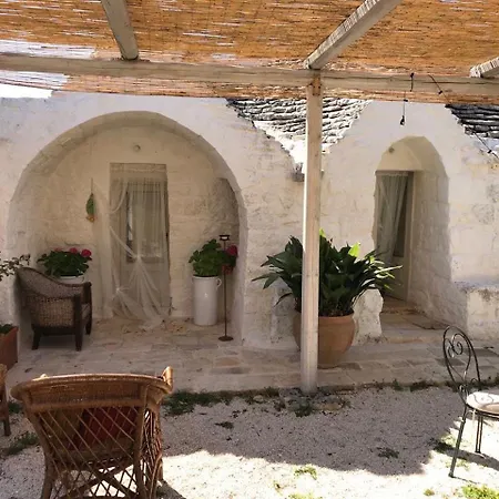 Bed & Breakfast Borgo Trulli 1789 Ostuni